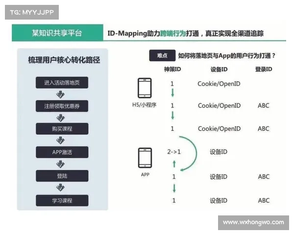 法术ID与技能效果的深度解析与应用技巧探讨 法术ID与技能效果的深度解析与应用技巧探讨