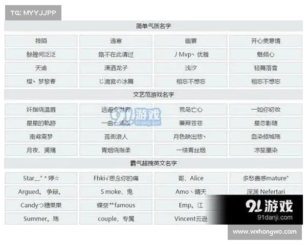 如何为游戏中的女性角色创造一个既独特又富有魅力的名字技巧分享 如何为游戏中的女性角色创造一个既独特又富有魅力的名字技巧分享