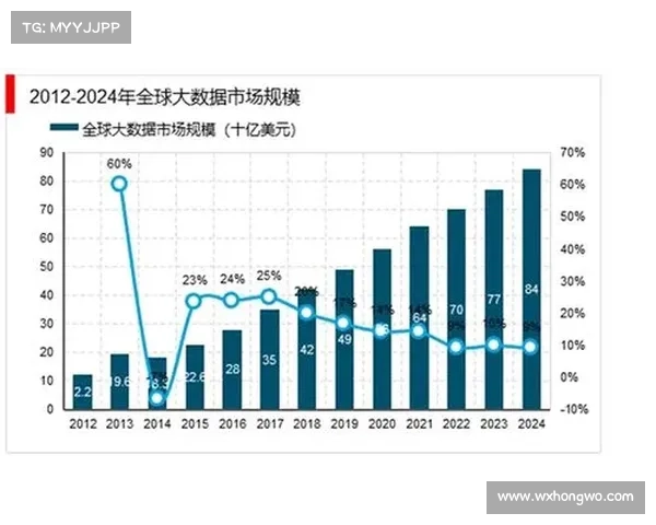 未来战场与CF游戏发展趋势的全景分析与展望 未来战场与CF游戏发展趋势的全景分析与展望