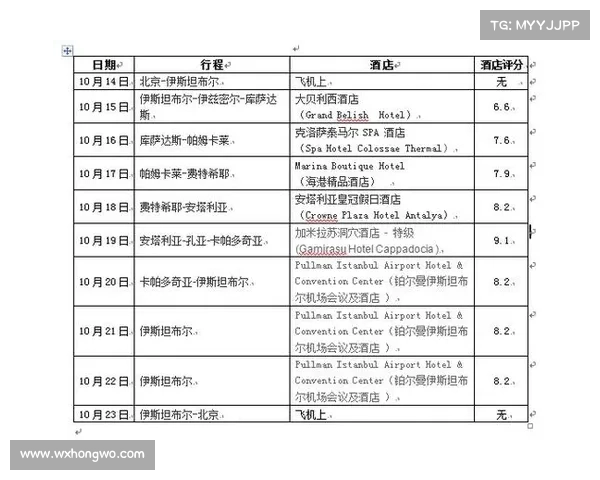 如何报名参加土耳其近期体育赛事并获得参赛资格详细指南