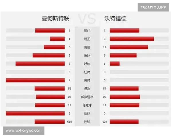 揭秘拉什福德积分兑换背后的时间秘密与策略分析
