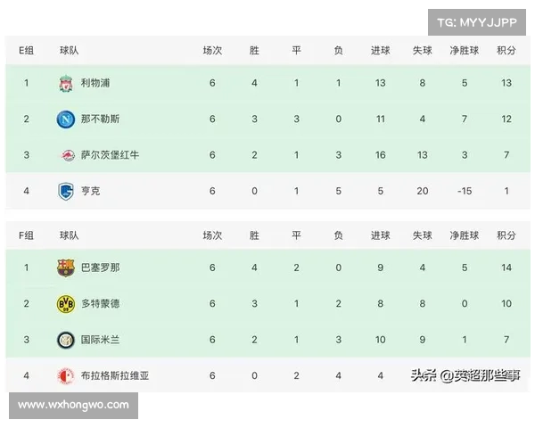 欧冠第三名与欧联第三名对抗赛规则及影响分析