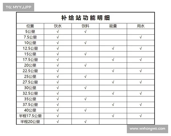 如何报名参加中国马拉松赛事并获得奖励的方法与技巧